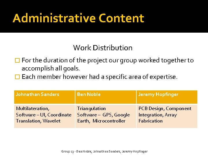 Administrative Content Work Distribution � For the duration of the project our group worked