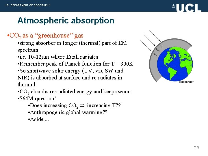 UCL DEPARTMENT OF GEOGRAPHY Atmospheric absorption • CO 2 as a “greenhouse” gas •