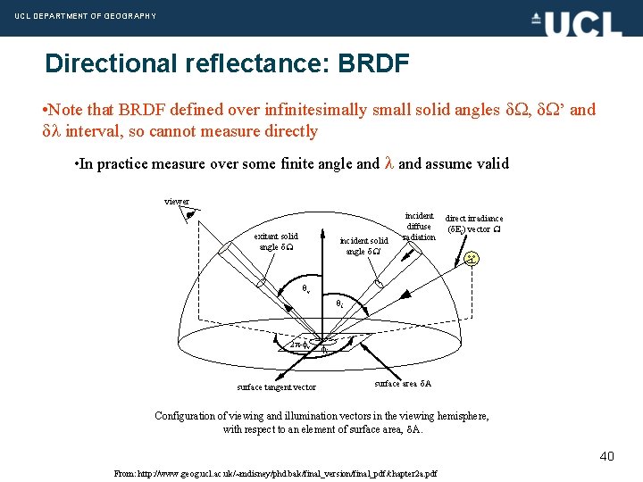 UCL DEPARTMENT OF GEOGRAPHY Directional reflectance: BRDF • Note that BRDF defined over infinitesimally