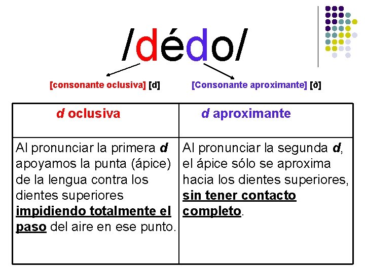 /dédo/ [consonante oclusiva] [d] d oclusiva Al pronunciar la primera d apoyamos la punta