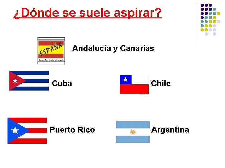 ¿Dónde se suele aspirar? Andalucía y Canarias Cuba Chile Puerto Rico Argentina 