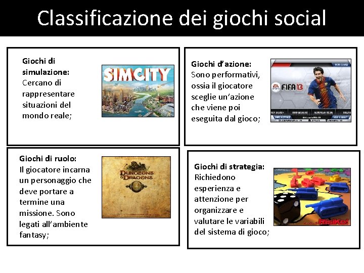 Classificazione dei giochi social Giochi di simulazione: Cercano di rappresentare situazioni del mondo reale; Classificazione dei giochi social Giochi di simulazione: Cercano di rappresentare situazioni del mondo reale;