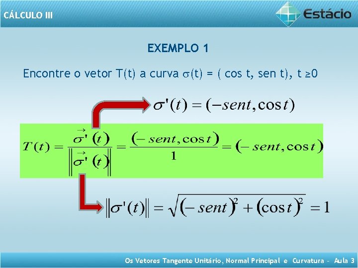 CÁLCULO III EXEMPLO 1 Encontre o vetor T(t) a curva (t) = ( cos