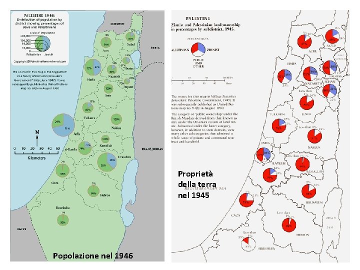 Proprietà della terra nel 1945 Popolazione nel 1946 10 Proprietà della terra nel 1945 Popolazione nel 1946 10