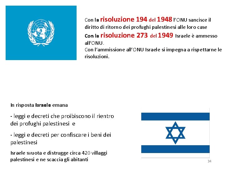 Con la risoluzione 194 del 1948 l’ONU sancisce il diritto di ritorno dei profughi