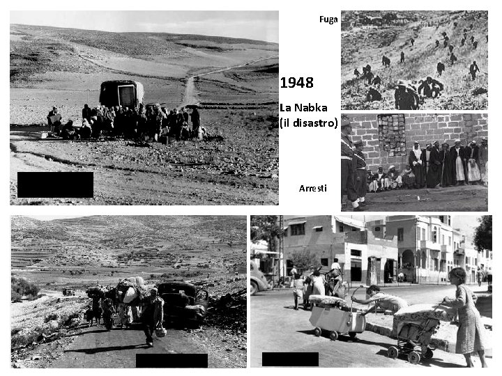 Fuga 1948 La Nabka (il disastro) Rifornimento nel Arresti deserto giordano L’unica via di