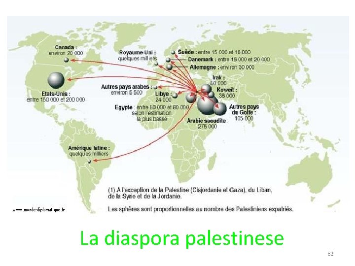 La diaspora palestinese 82 La diaspora palestinese 82