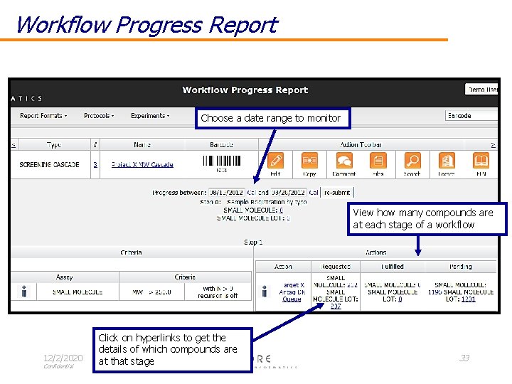 Workflow Progress Report Choose a date range to monitor View how many compounds are