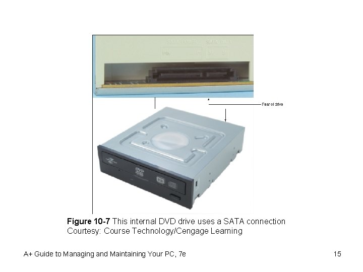 Figure 10 -7 This internal DVD drive uses a SATA connection Courtesy: Course Technology/Cengage