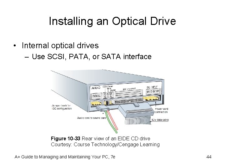 Installing an Optical Drive • Internal optical drives – Use SCSI, PATA, or SATA