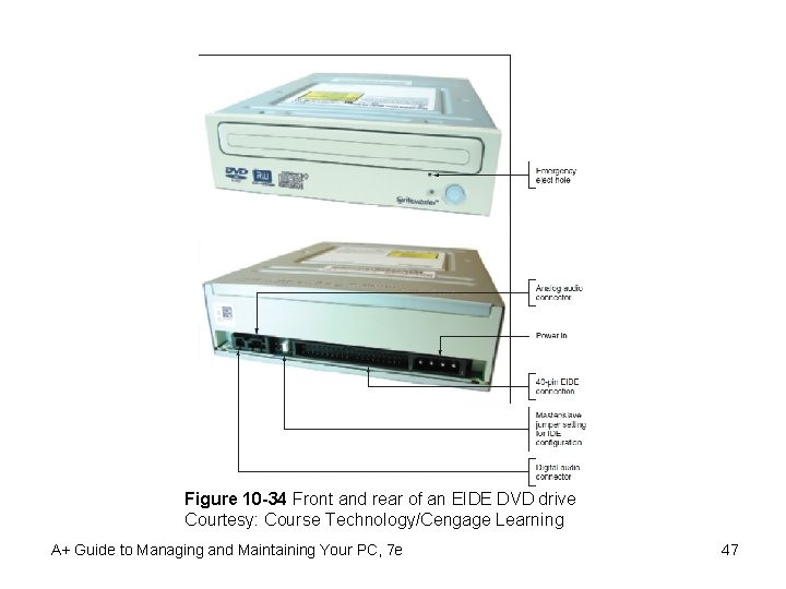 Figure 10 -34 Front and rear of an EIDE DVD drive Courtesy: Course Technology/Cengage