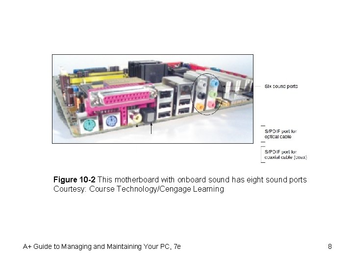 Figure 10 -2 This motherboard with onboard sound has eight sound ports Courtesy: Course