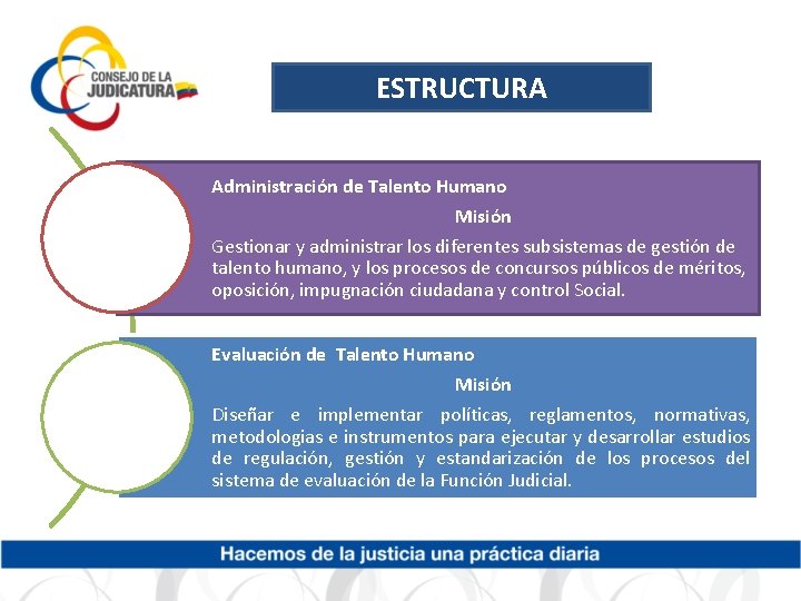 ESTRUCTURA Administración de Talento Humano Misión Gestionar y administrar los diferentes subsistemas de gestión