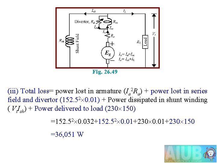 Fig. 26. 49 (iii) Total loss= power lost in armature (Ia 2 Ra) +