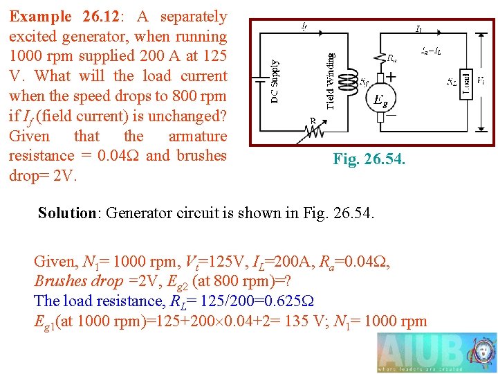 Example 26. 12: A separately excited generator, when running 1000 rpm supplied 200 A