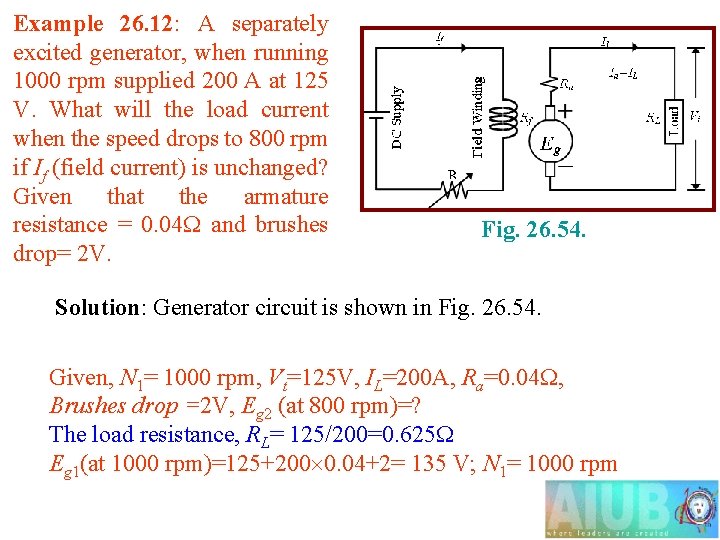 Example 26. 12: A separately excited generator, when running 1000 rpm supplied 200 A