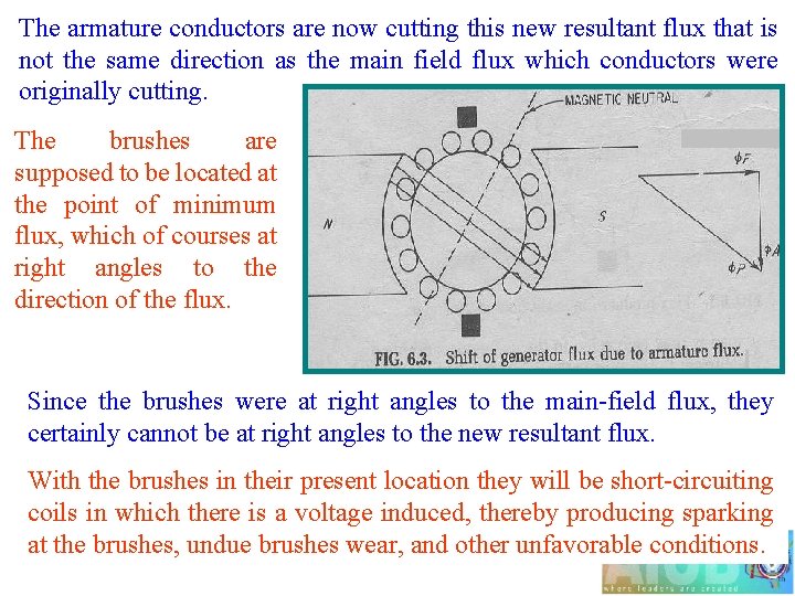 The armature conductors are now cutting this new resultant flux that is not the