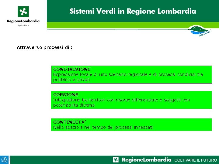 Attraverso processi di : CONDIVISIONE Espressione locale di uno scenario regionale e di processi