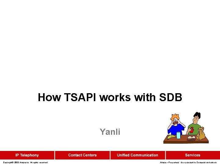 How TSAPI works with SDB Yanli Copyright© 2003 Avaya Inc. All rights reserved Avaya