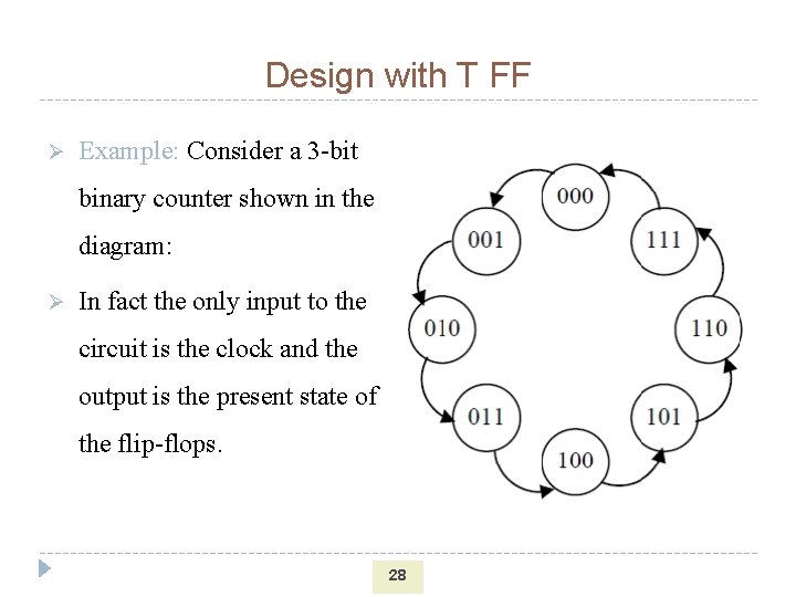 Design with T FF Ø Example: Consider a 3 -bit binary counter shown in