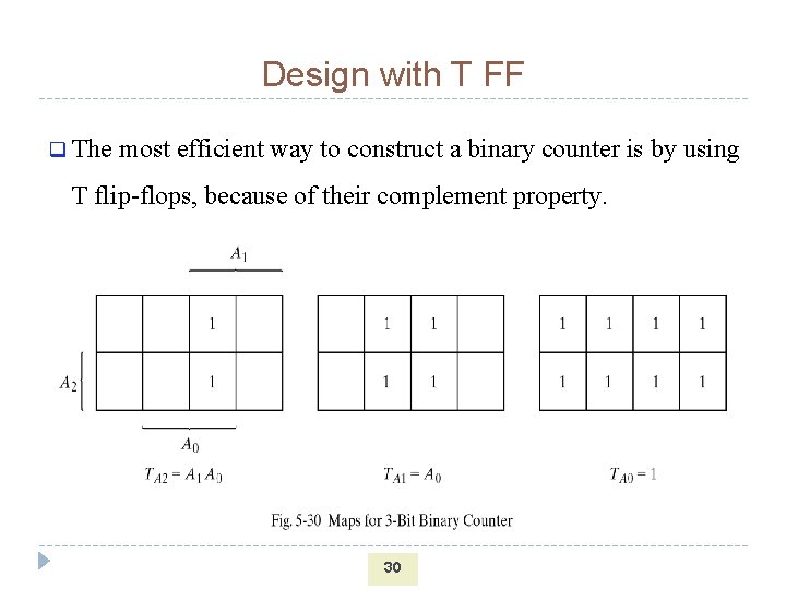 Design with T FF q The most efficient way to construct a binary counter