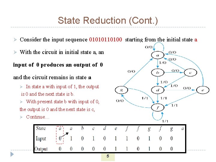 State Reduction (Cont. ) Ø Consider the input sequence 01010110100 starting from the initial