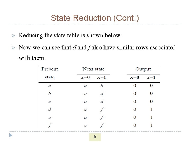 State Reduction (Cont. ) Ø Reducing the state table is shown below: Ø Now