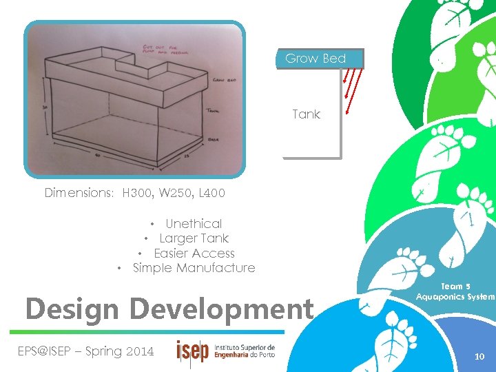 Grow Bed Tank Dimensions: H 300, W 250, L 400 • Unethical • Larger