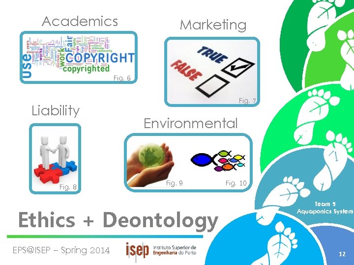 Academics Marketing Fig. 6 Liability Fig. 8 Fig. 7 Environmental Fig. 9 Ethics +