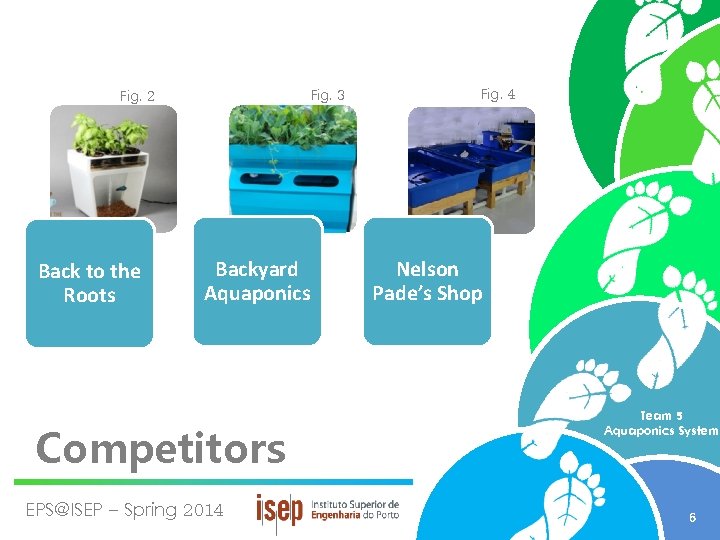 Fig. 3 Fig. 2 Back to the Roots Backyard Aquaponics Competitors EPS@ISEP – Spring