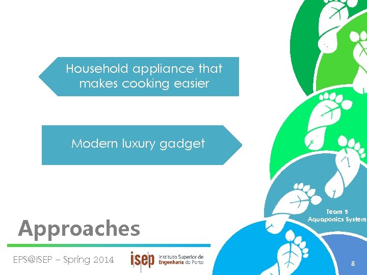 Household appliance that makes cooking easier Modern luxury gadget Approaches EPS@ISEP – Spring 2014