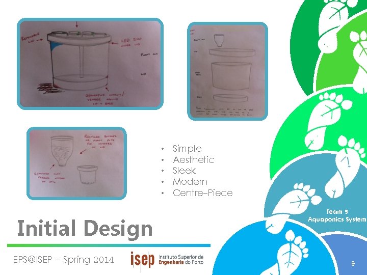  • • • Initial Design EPS@ISEP – Spring 2014 Simple Aesthetic Sleek Modern