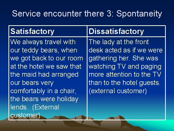 Service encounter there 3: Spontaneity Satisfactory Dissatisfactory We always travel with our teddy bears,