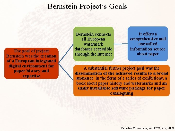 Bernstein Project’s Goals The goal of project Bernstein was the creation of a European