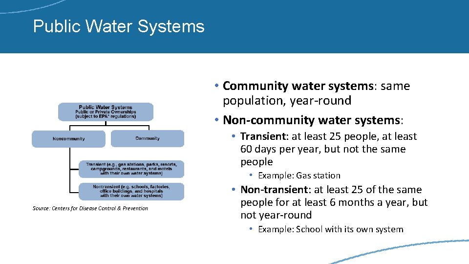 Public Water Systems • Community water systems: same population, year-round • Non-community water systems: