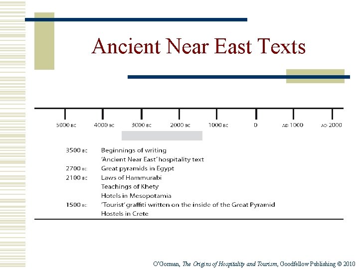 Ancient Near East Texts O’Gorman, The Origins of Hospitality and Tourism, Goodfellow Publishing © Ancient Near East Texts O’Gorman, The Origins of Hospitality and Tourism, Goodfellow Publishing ©