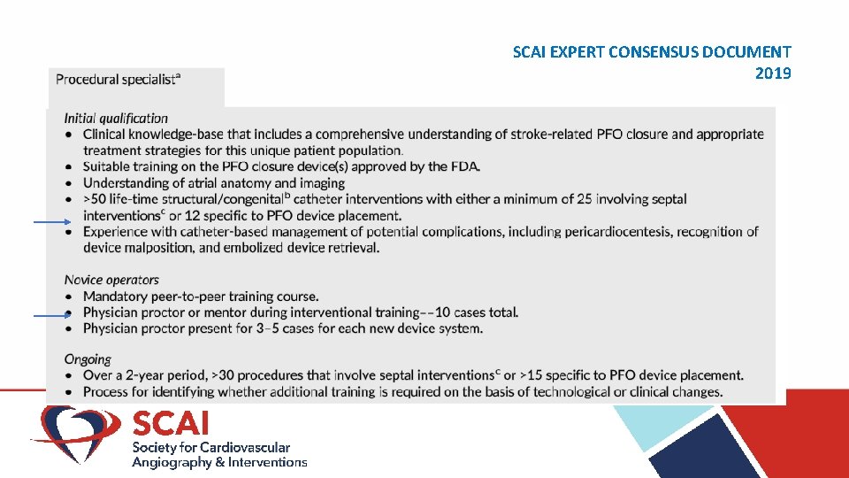 SCAI EXPERT CONSENSUS DOCUMENT 2019 