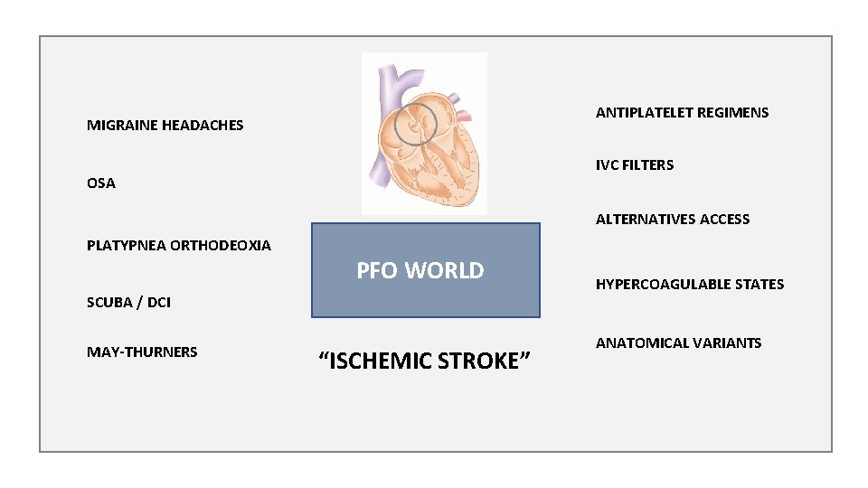 ANTIPLATELET REGIMENS MIGRAINE HEADACHES IVC FILTERS OSA ALTERNATIVES ACCESS PLATYPNEA ORTHODEOXIA PFO WORLD SCUBA