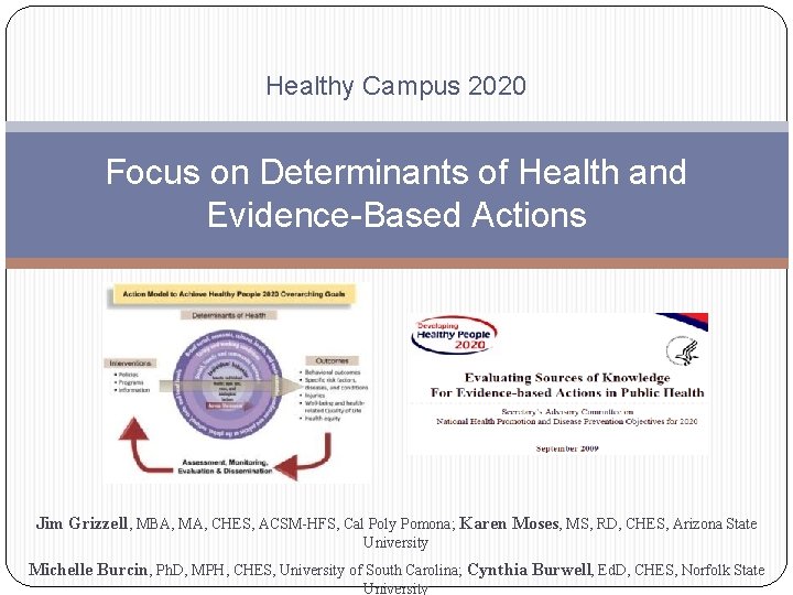 Healthy Campus 2020 Focus on Determinants of Health and Evidence-Based Actions Jim Grizzell, MBA,
