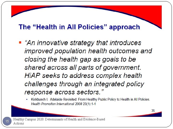 15 Healthy Campus 2020: Determinants of Health and Evidence-Based Actions 