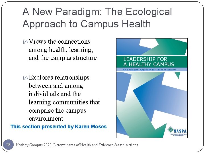 A New Paradigm: The Ecological Approach to Campus Health Views the connections among health,