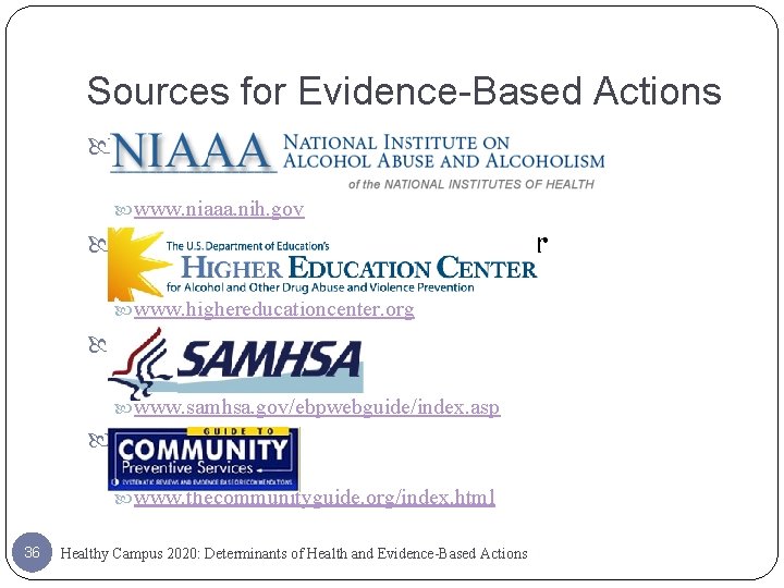 Sources for Evidence-Based Actions NIAAA www. niaaa. nih. gov Higher Education Center for www.