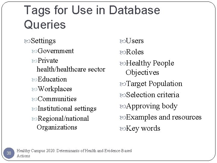 Tags for Use in Database Queries Settings Government Roles Private Healthy People health/healthcare sector