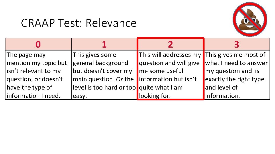 CRAAP Test: Relevance 0 The page may mention my topic but isn’t relevant to