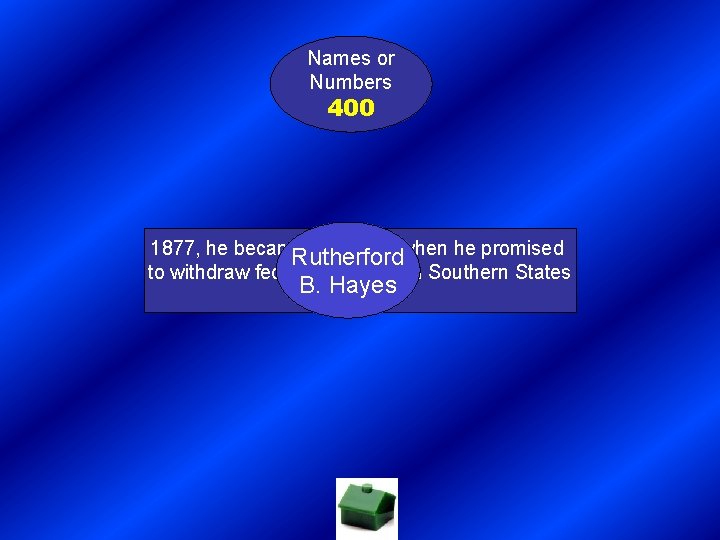 Names or Numbers 400 1877, he became President when he promised Rutherford to withdraw
