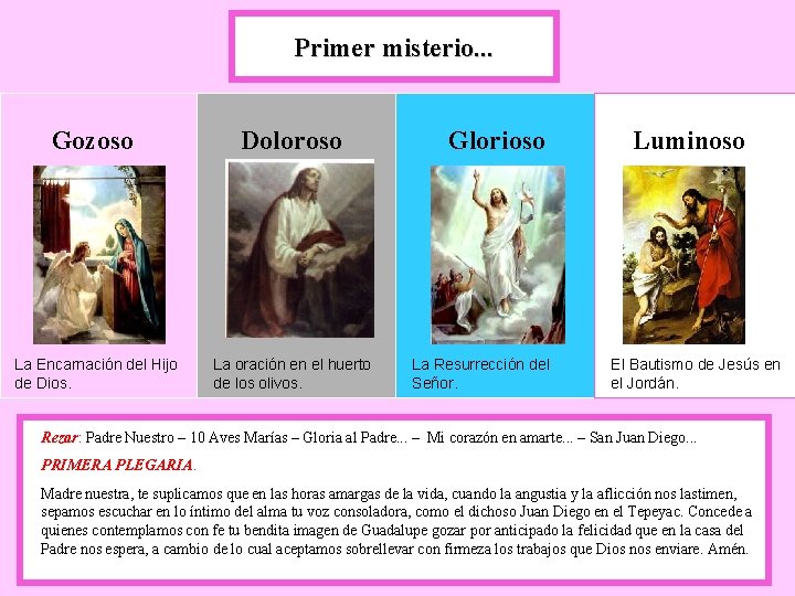 Primer misterio. . . Gozoso Doloroso La Encarnación del Hijo de Dios. La oración