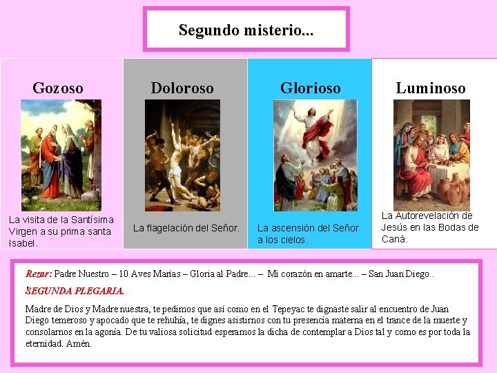 Segundo misterio. . . Gozoso La visita de la Santísima Virgen a su prima Segundo misterio. . . Gozoso La visita de la Santísima Virgen a su prima