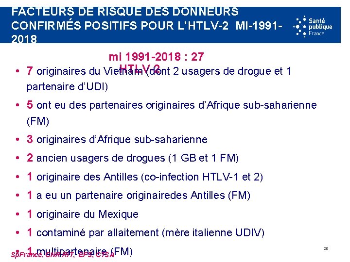 FACTEURS DE RISQUE DES DONNEURS CONFIRMÉS POSITIFS POUR L’HTLV-2 MI-19912018 mi 1991 -2018 :