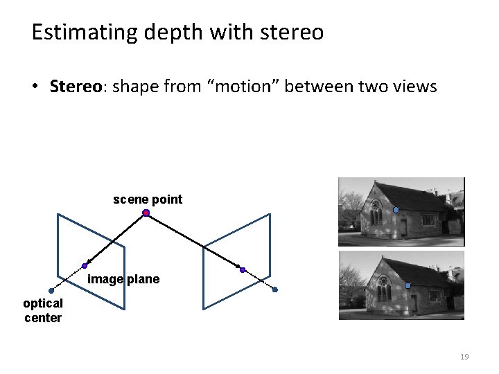 Estimating depth with stereo • Stereo: shape from “motion” between two views scene point