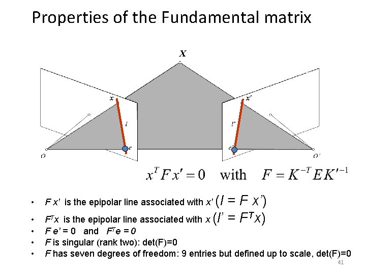 Properties of the Fundamental matrix X x x’ • F x’ is the epipolar